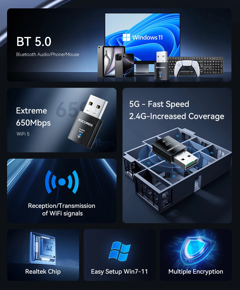 Rocoren Mini Wifi Bluetooth 2 in 1 USB Wireless Adapter Bluetooth 5.0 Wireless Transmission for PC Laptop Mouse Network Card