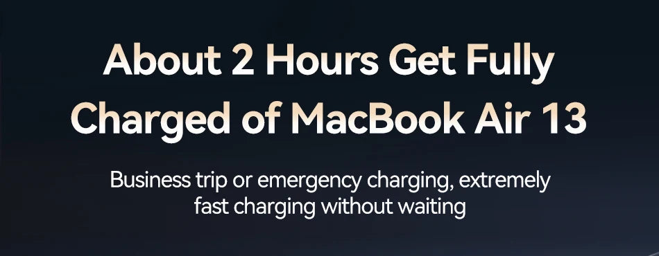 Rocoren 65W Power Bank for Laptop & Phone | 20000mAh Fast Charging