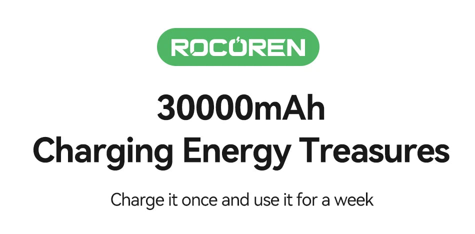 Rocoren 30000mAh Power Bank 35W PD Fast Charger