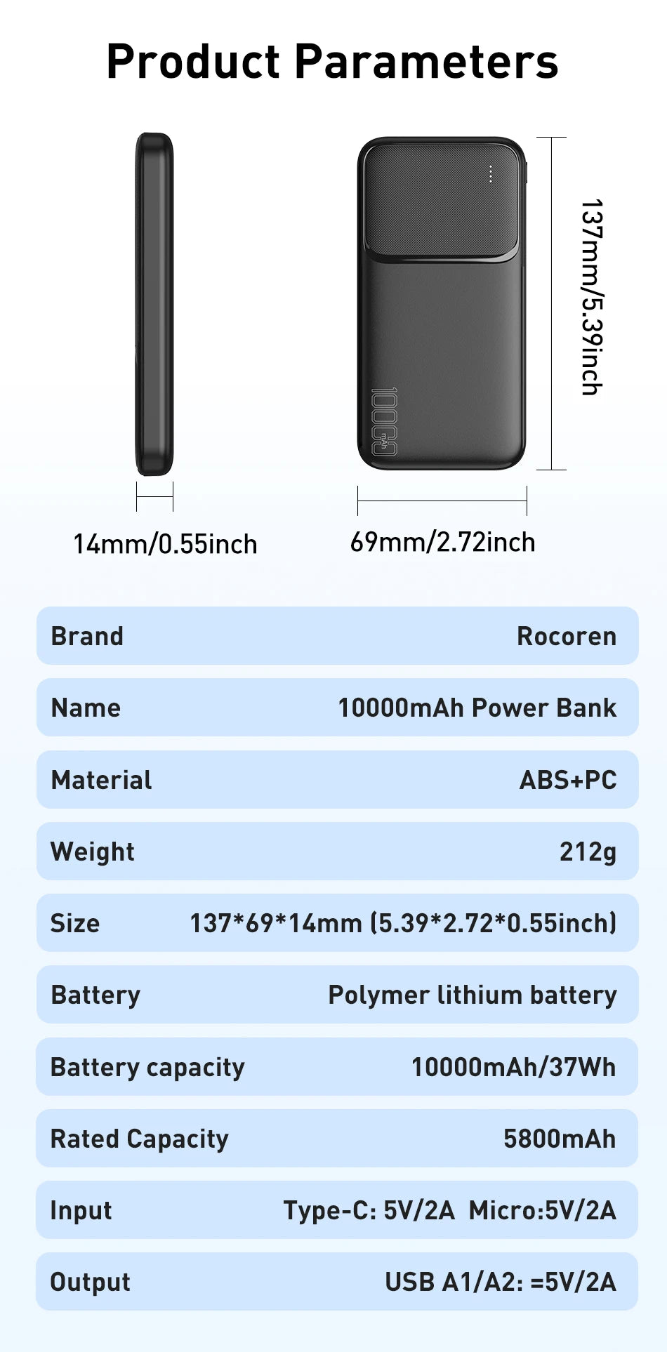 Rocoren 10000mAh Power Bank | 20W Fast Charge, Dual USB