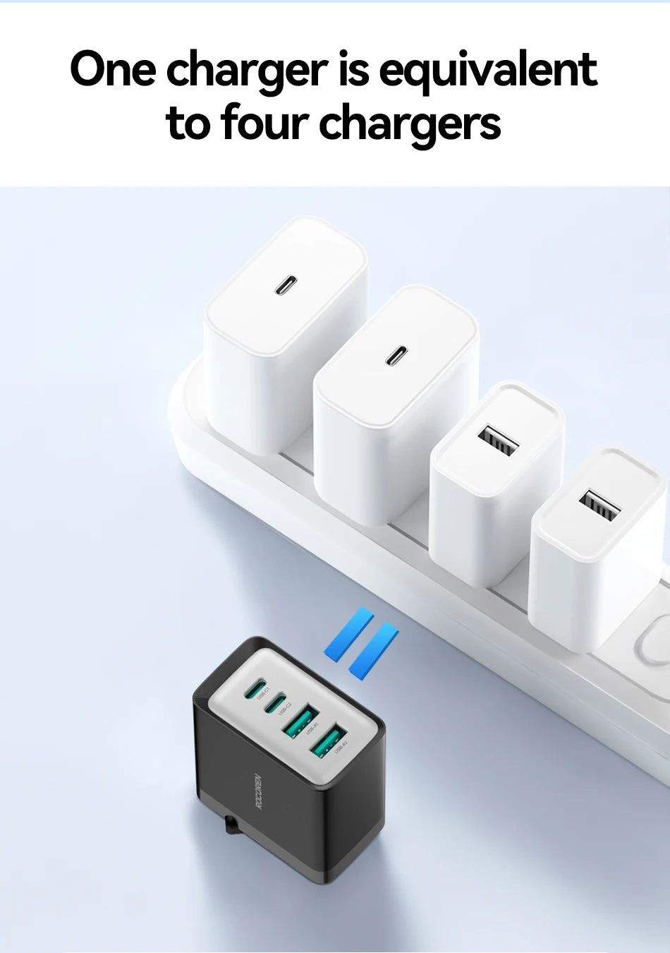 Rocoren 45W 4-Port GaN Charger