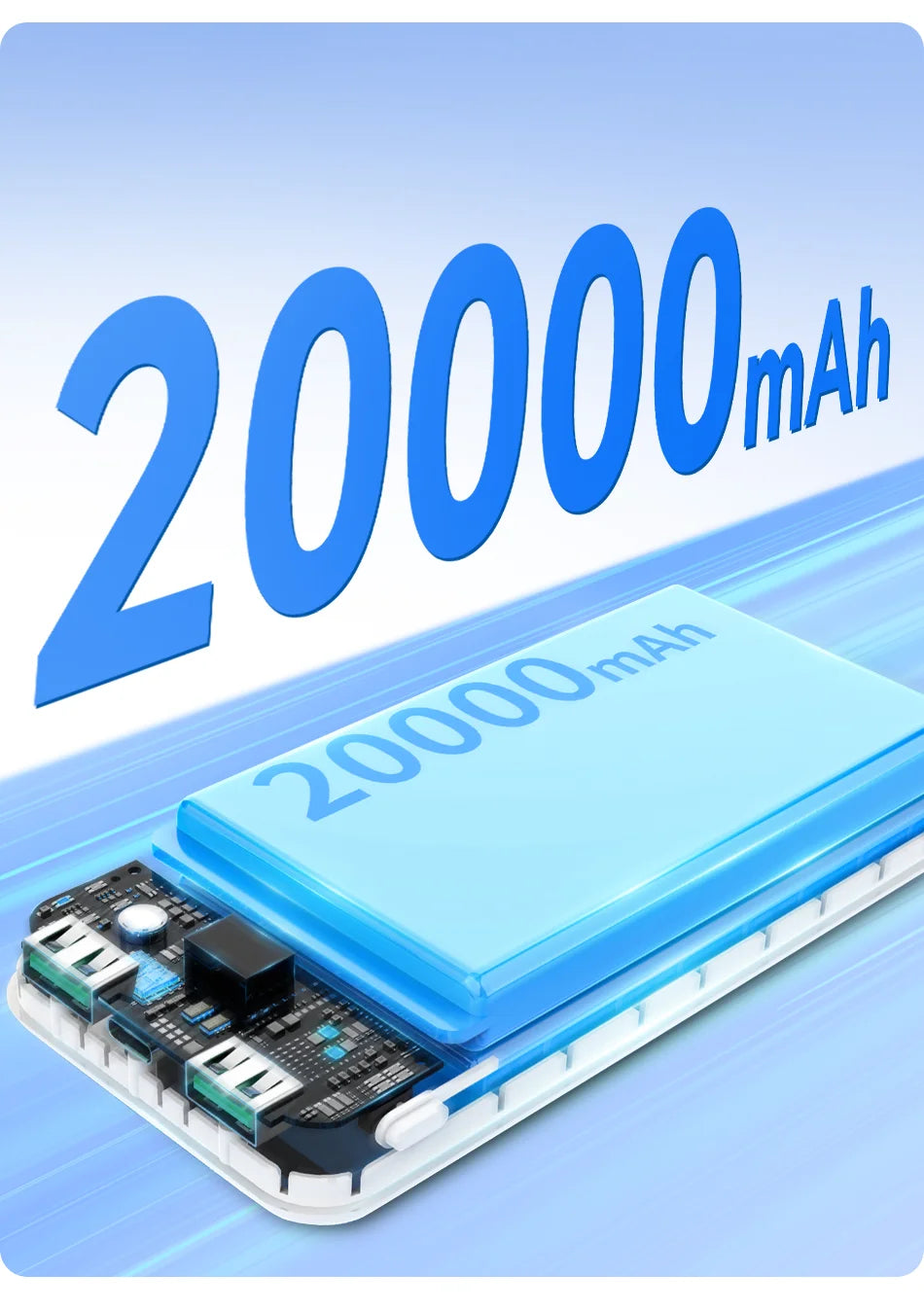 Rocoren 22.5W Fast Charging 20000 mAh Power Bank