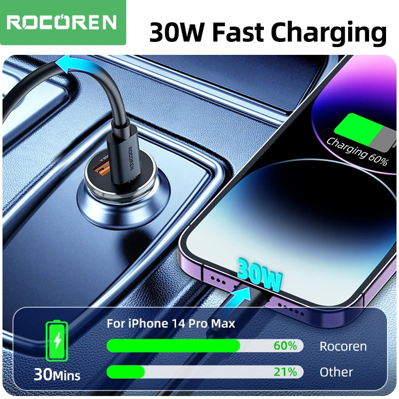 Rocoren 30W Fast Car Charger