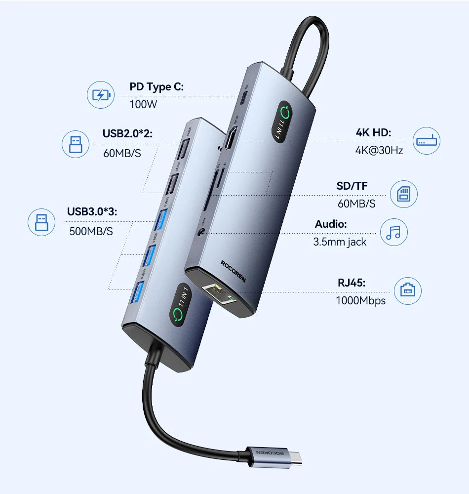 Rocoren 11 in 1 USB C Hub PD 100W RJ45 SD Reader USB 3.0 Splitter 8 in 1 Dock Station For Macbook Air Pro Samsung Xiaomi Laptop