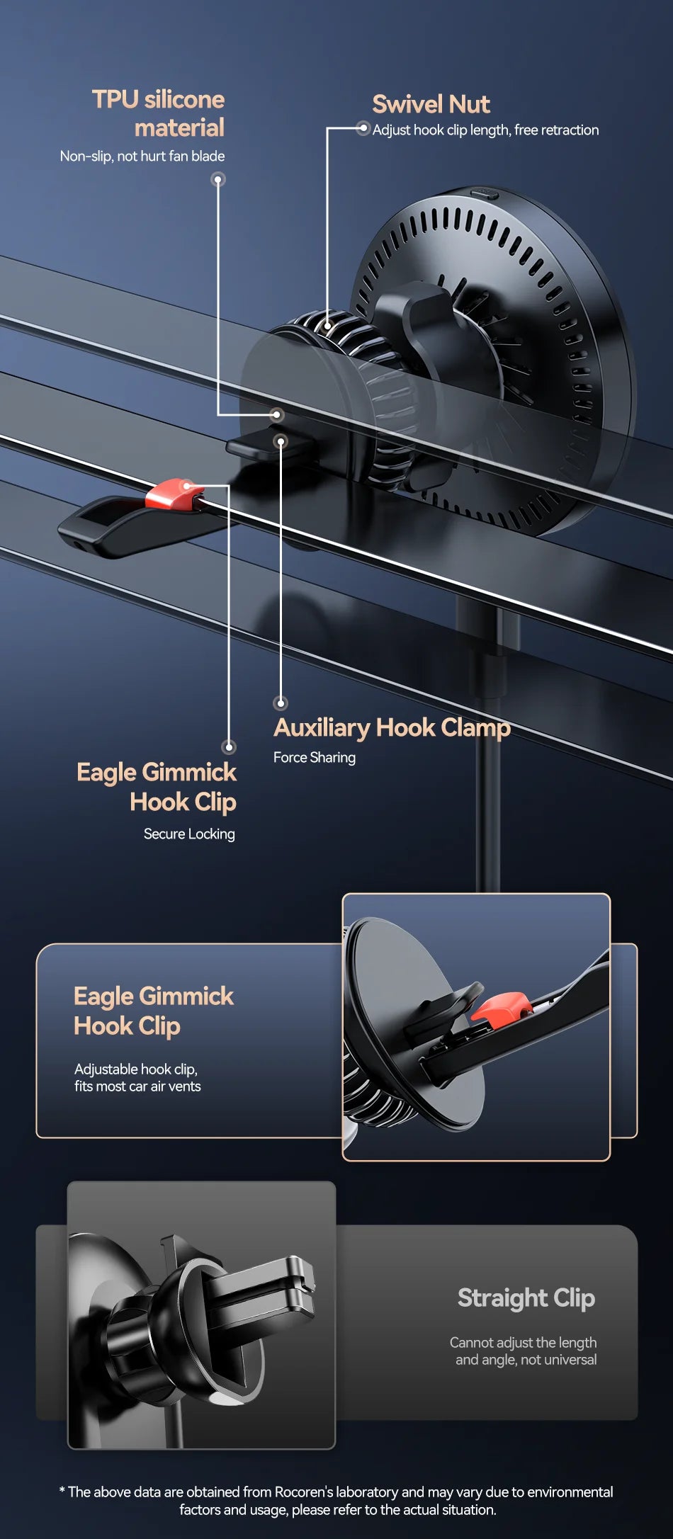 Rocoren MagSafe Car Charger Holder with RGB