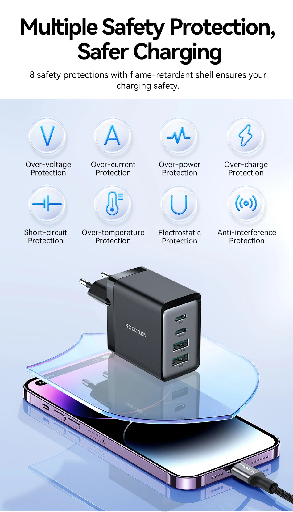 Rocoren 45W 4-Port GaN Charger