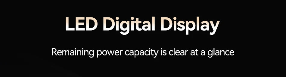 Rocoren 65W Power Bank for Laptop & Phone | 20000mAh Fast Charging