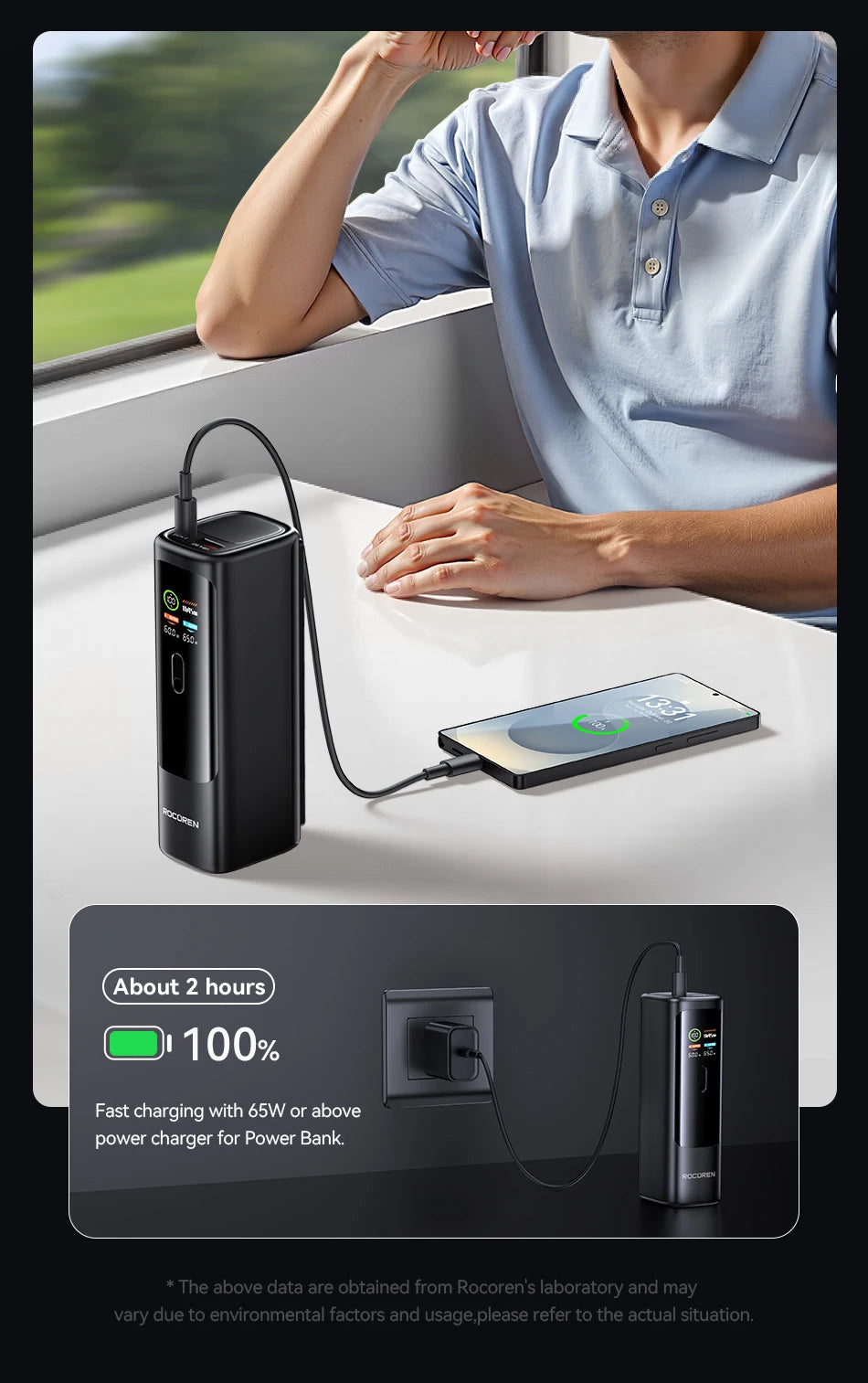 Rocoren 100W PD Power Bank