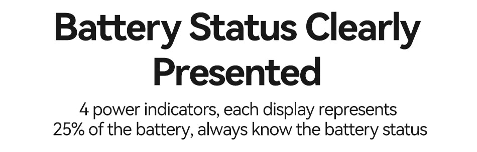 Rocoren 22.5W Fast Charging 20000 mAh Power Bank