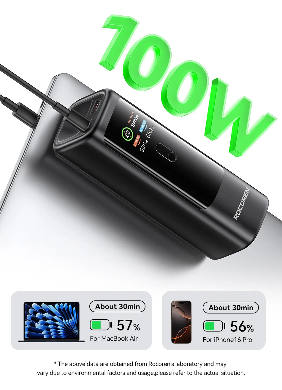 Rocoren 100W PD Power Bank