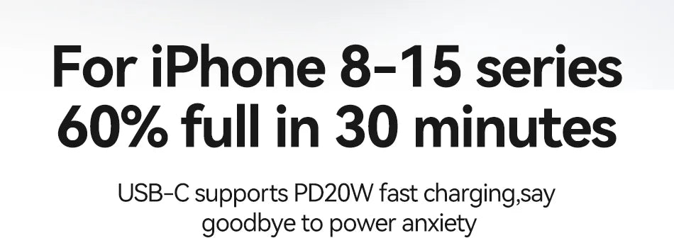 Rocoren 22.5W Fast Charging 20000 mAh Power Bank