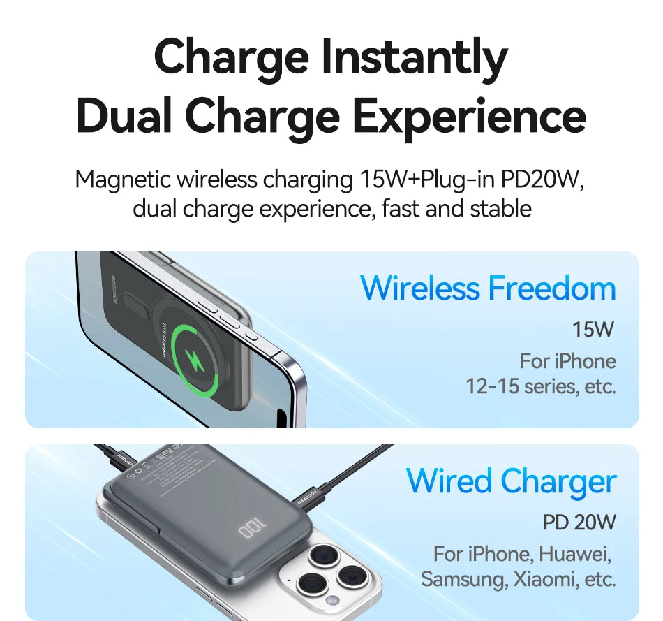 Rocoren 10000mAh MagSafe Power Bank & Charging Stand