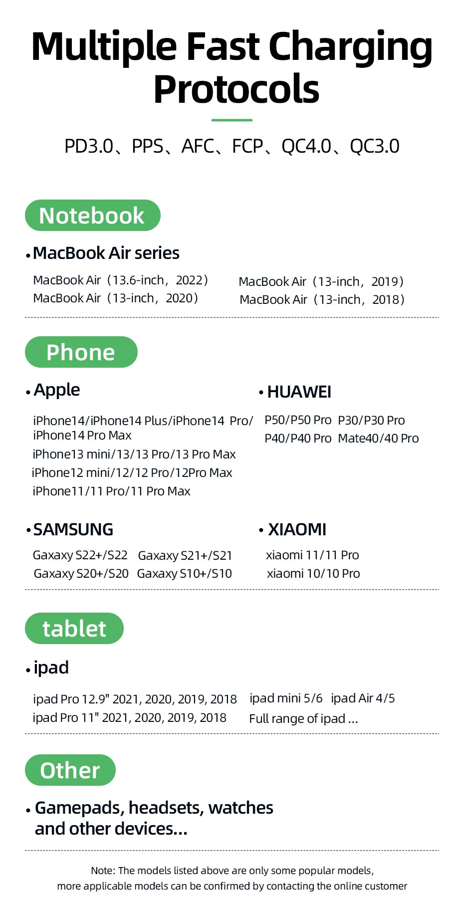 Rocoren 100W 6-Port Desktop Charger