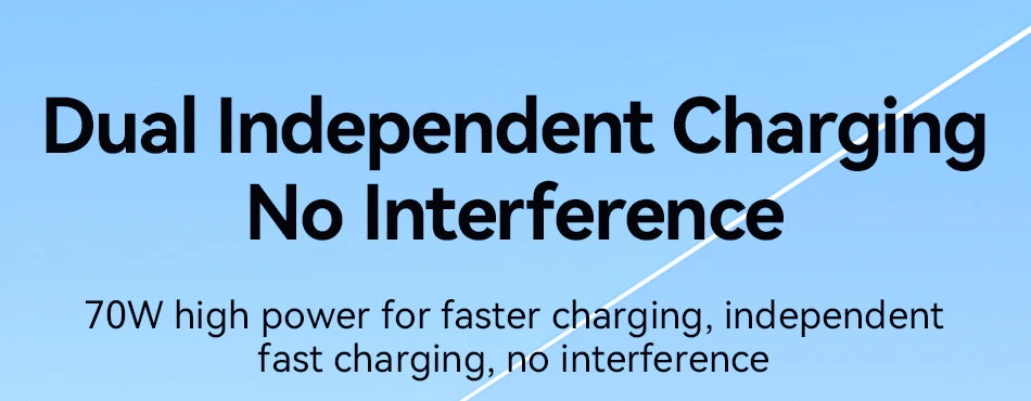 Rocoren 70W Car Charger with Spring Cable