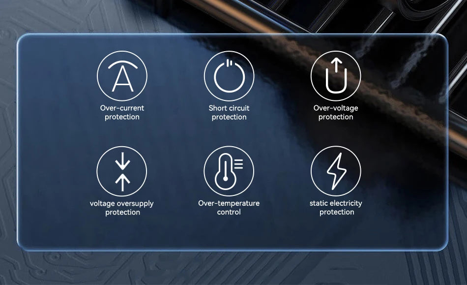 Rocoren 105W 6-Port Car Charger for Front & Back Seat