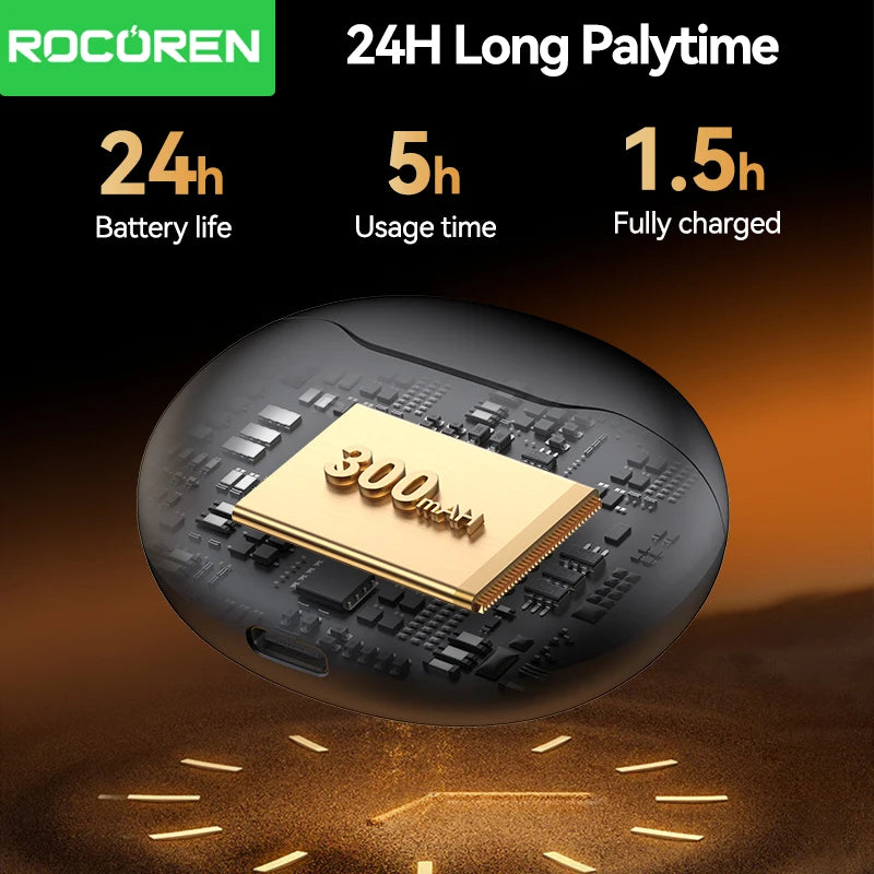 Rocoren R01 TWS Earbuds