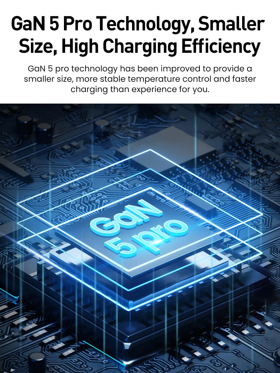 Rocoren 67W 4-Port GaN Charger