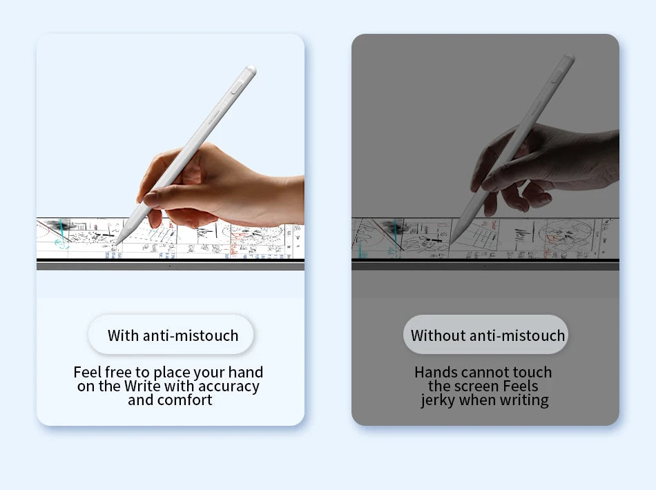 Rocoren Stylus Pen For Apple Pencil 2 1 with Palm Rejection For iPad Pro Air Mini 5 4 Tablet Stylus Touch Pen Magnetic Suction