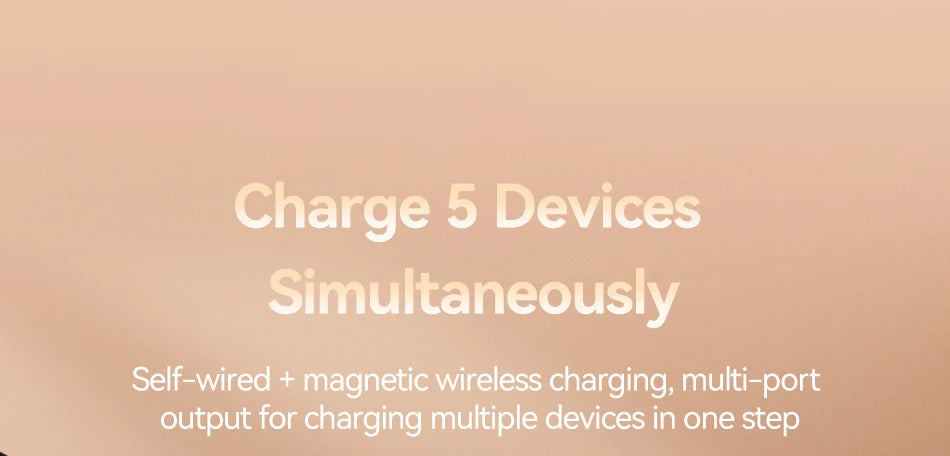 Rocoren 3-in-1 Magnetic Power Bank