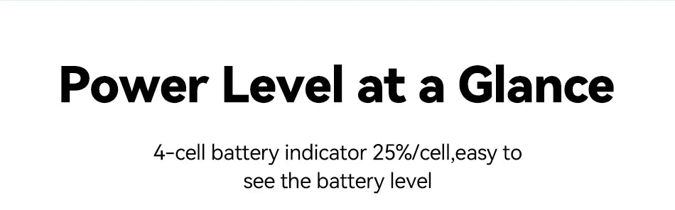 Rocoren 20000mAh 15W Power Bank