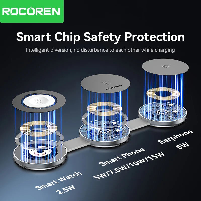 Rocoren Magnetic 3-in-1 Wireless Charging Station