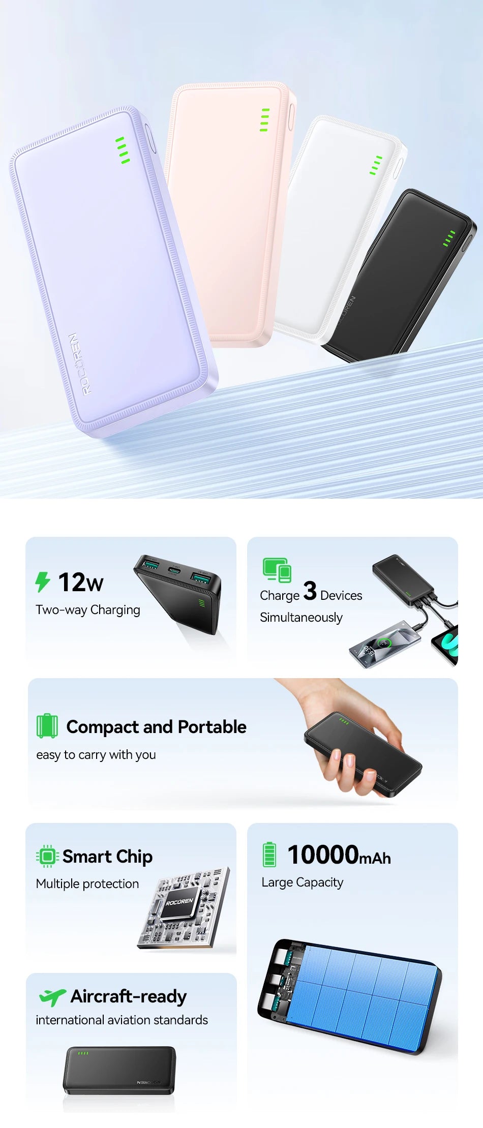 Rocoren 10000mAh Fast Power Bank