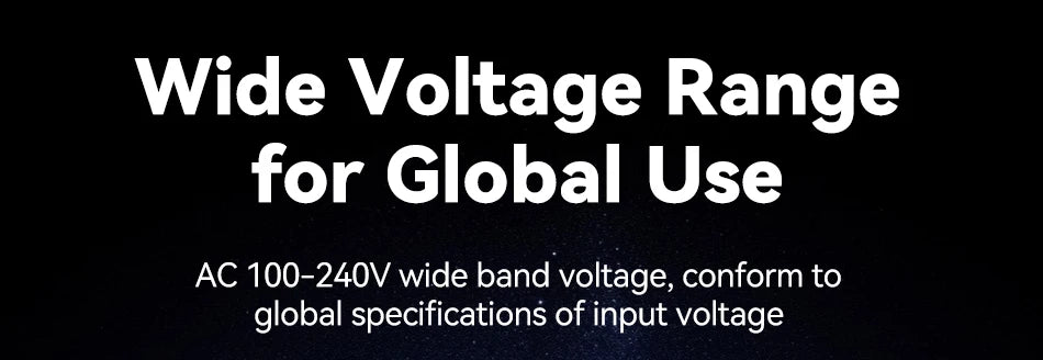 65W GaN Charger for Laptop & Phone | 3-Port Fast Charging UK
