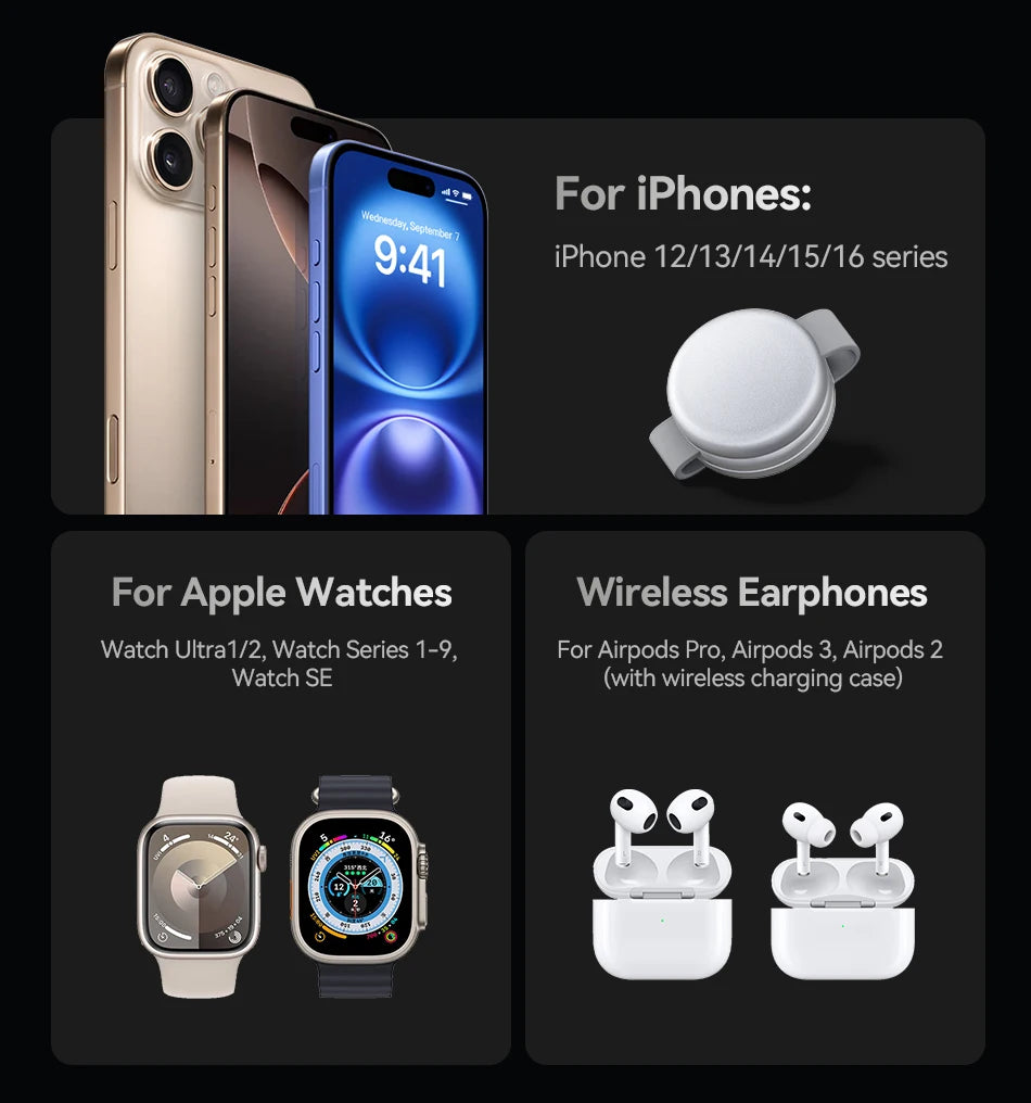 Rocoren Magnetic 3-in-1 Wireless Charging Station