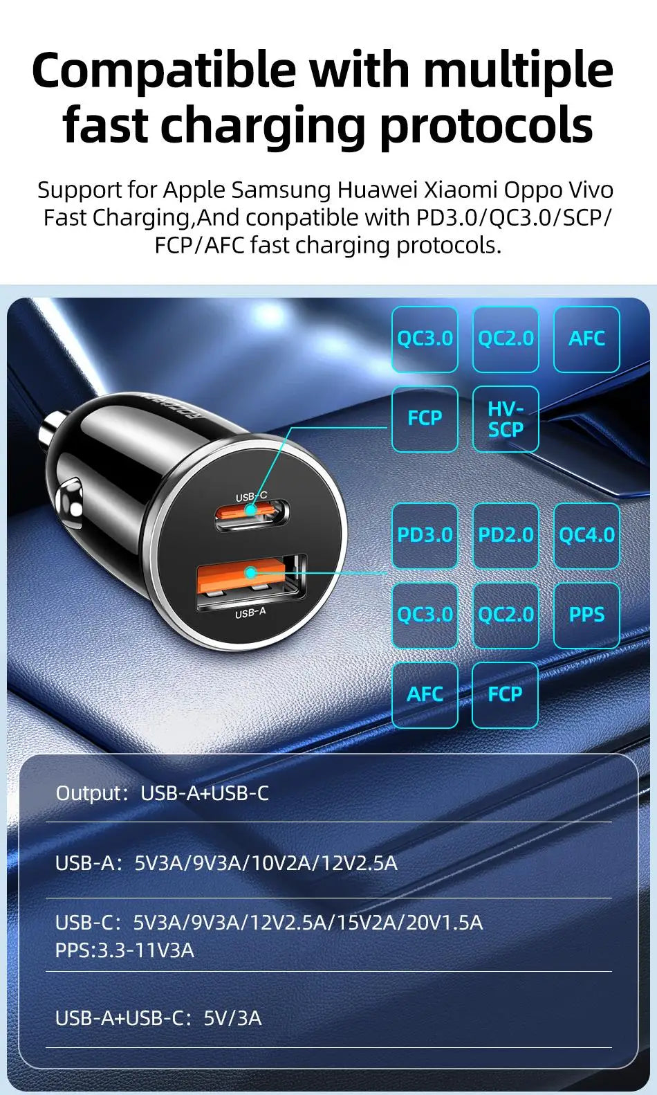 Rocoren 30W Fast Car Charger