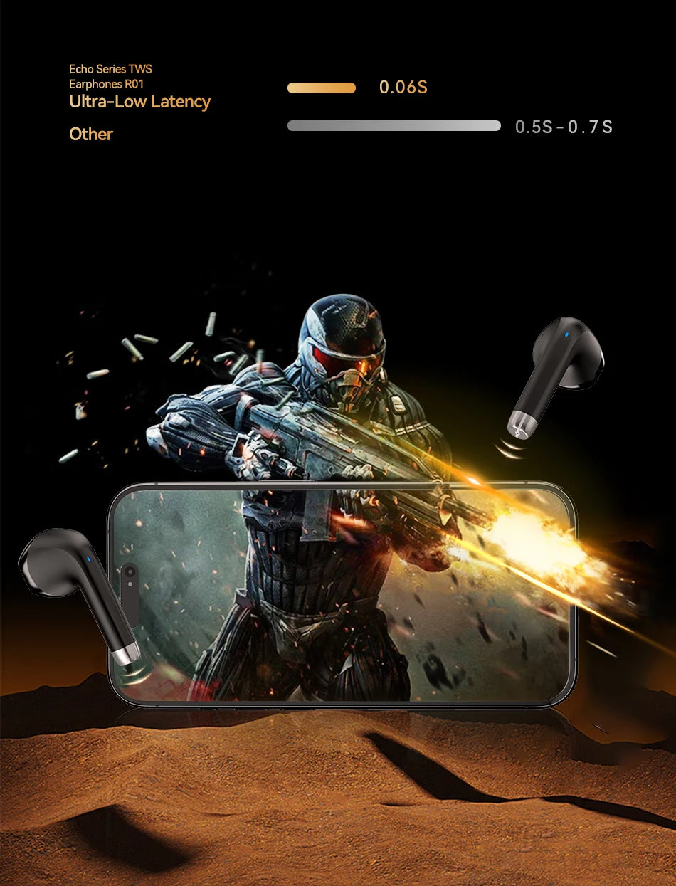 Rocoren R01 TWS Earbuds