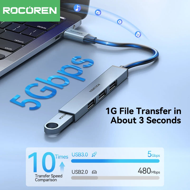 Rocoren 4 in 1 USB Type C To USB 3.0 HUB Adapter Portable High Speed USB Splitter Adapter For MacBook Pro Air Laptop PC Computer