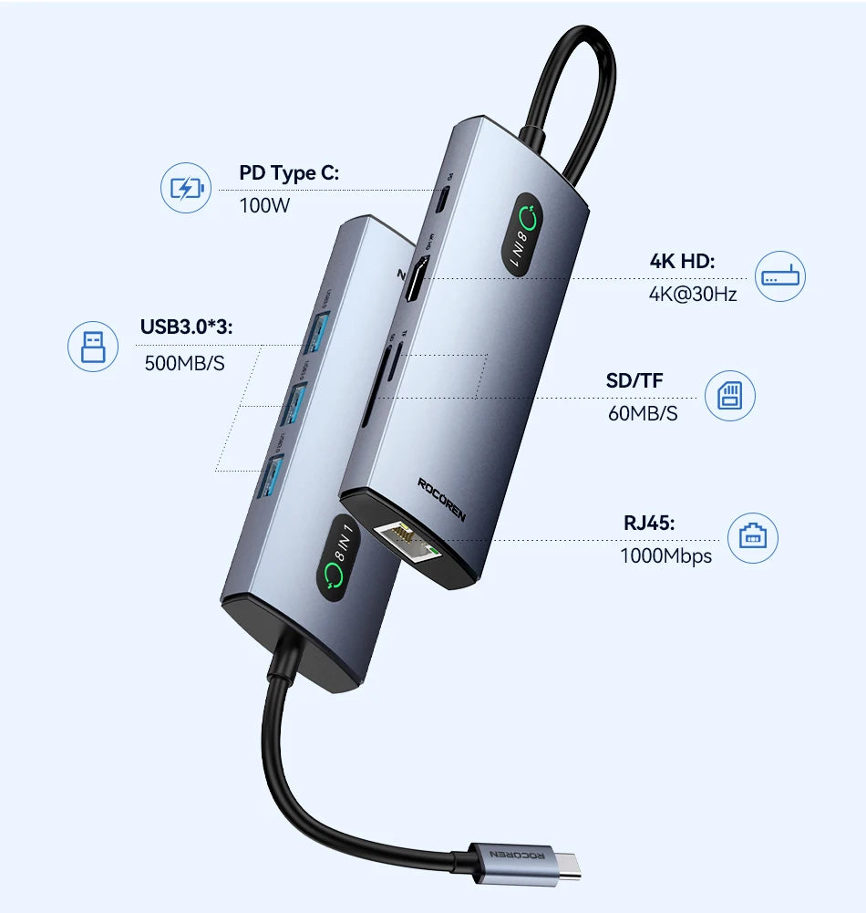 Rocoren 11 in 1 USB C Hub PD 100W RJ45 SD Reader USB 3.0 Splitter 8 in 1 Dock Station For Macbook Air Pro Samsung Xiaomi Laptop