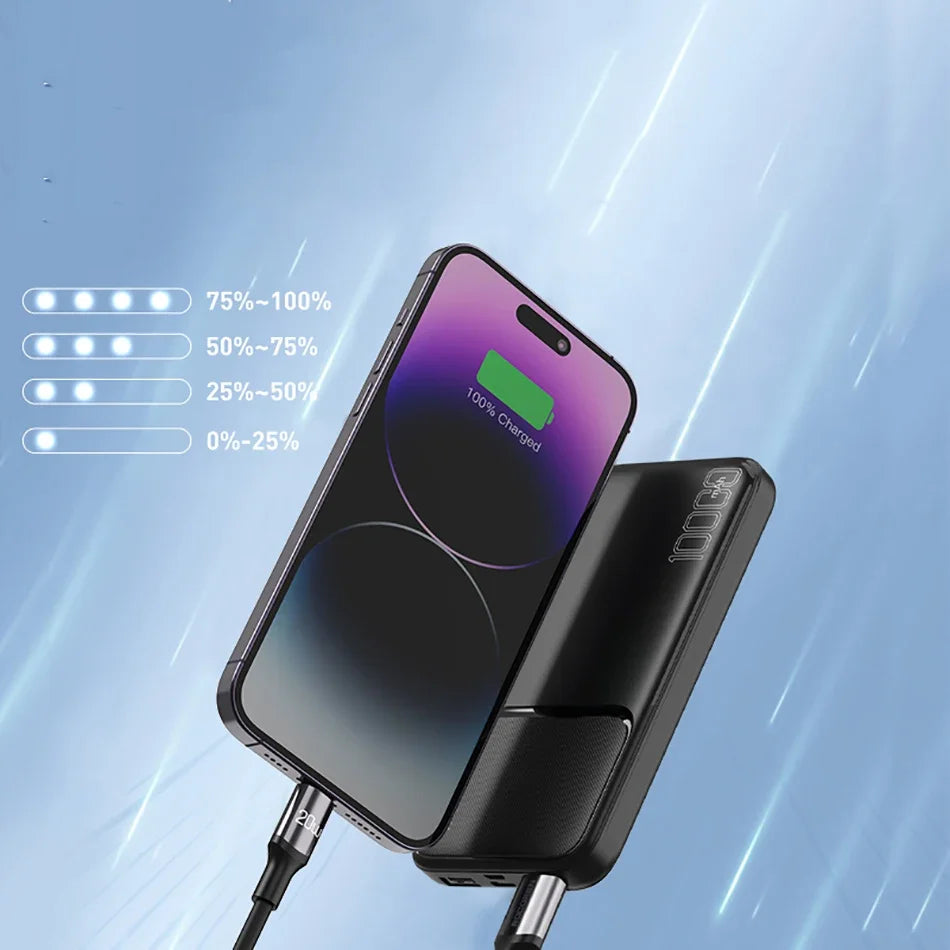 Rocoren 10000mAh Power Bank | 20W Fast Charge, Dual USB