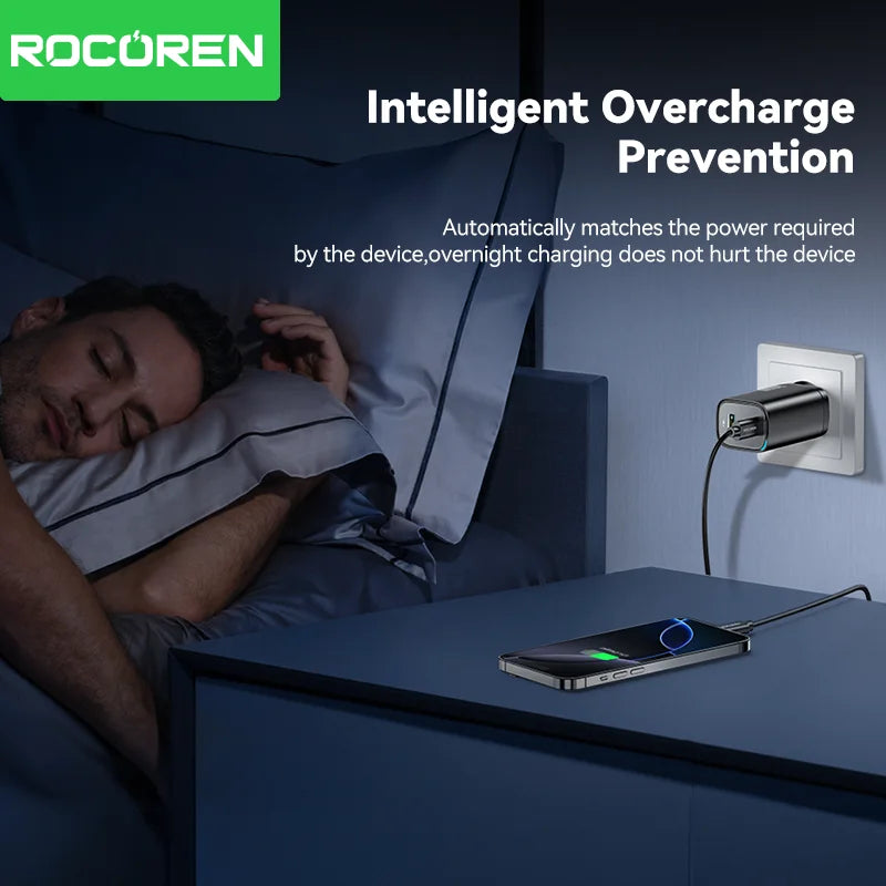 Rocoren 70W GaN Charger for Laptop & Phone