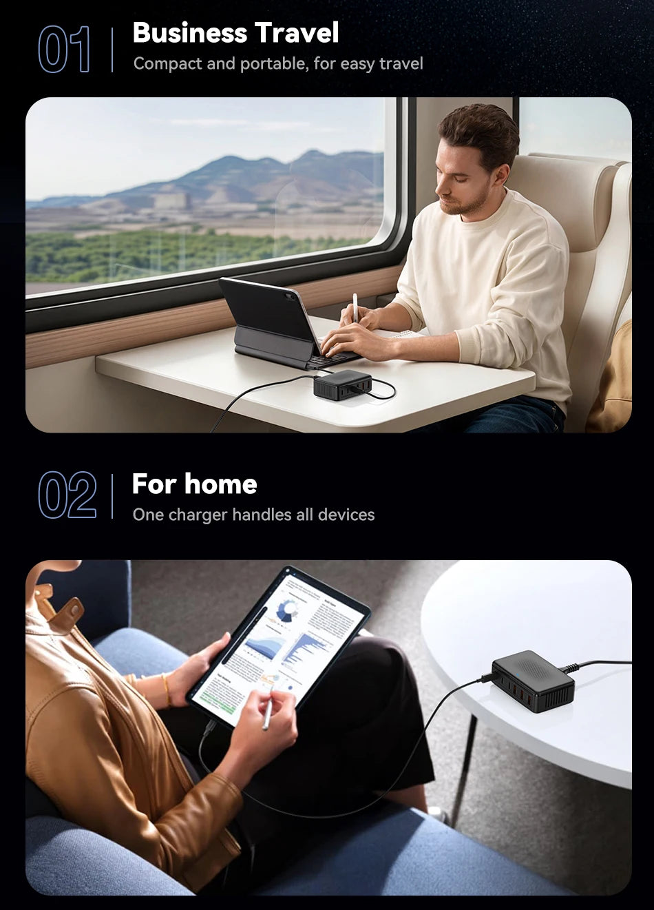 Rocoren 6-Port Desktop GaN Charger