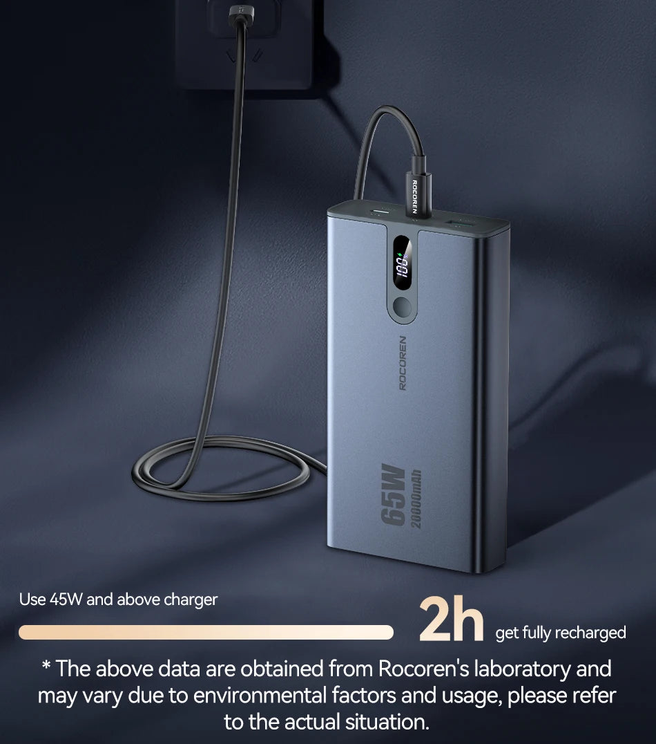 Rocoren 65W Power Bank for Laptop & Phone | 20000mAh Fast Charging
