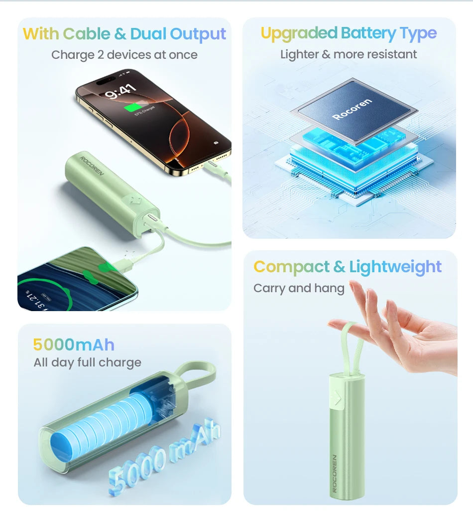 Rocoren Mini Power Bank 5000mAh