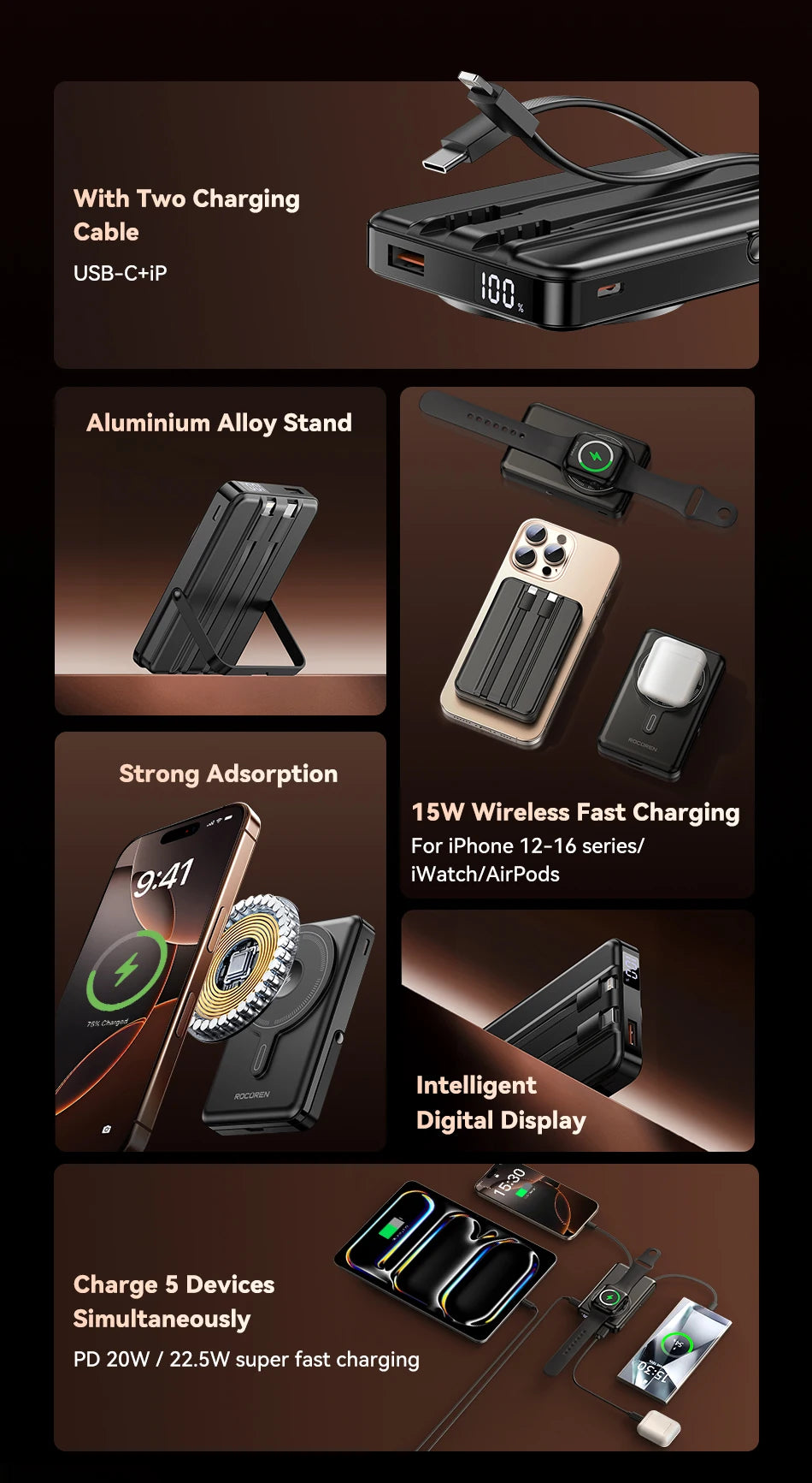 Rocoren 3-in-1 Magnetic Power Bank