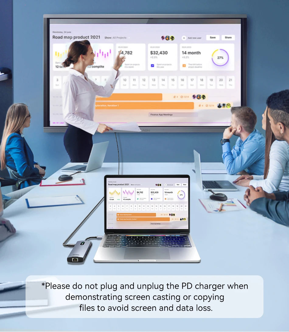 Rocoren 11 in 1 USB C Hub PD 100W RJ45 SD Reader USB 3.0 Splitter 8 in 1 Dock Station For Macbook Air Pro Samsung Xiaomi Laptop