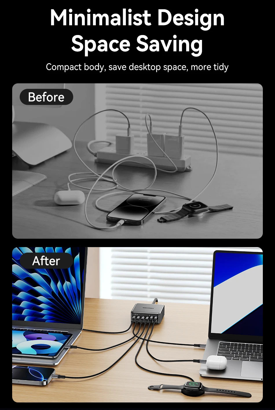 Rocoren 200W GaN Desktop Charger