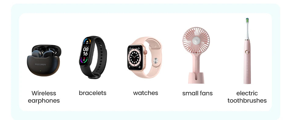 Rocoren Mini Power Bank 5000mAh