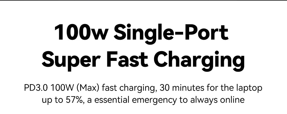 Rocoren 100W PD Power Bank