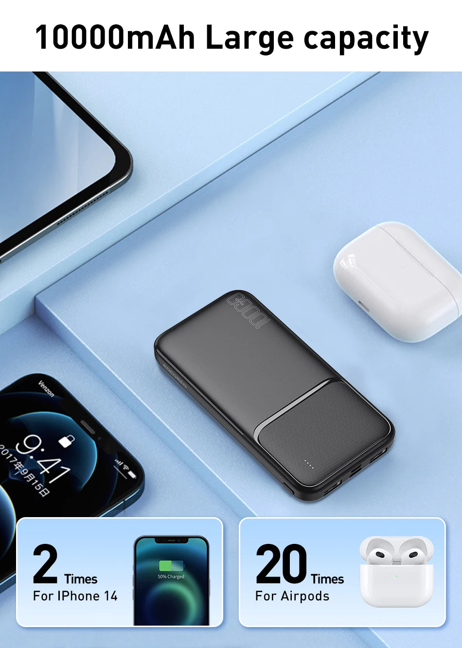 Rocoren 10000mAh Power Bank | 20W Fast Charge, Dual USB