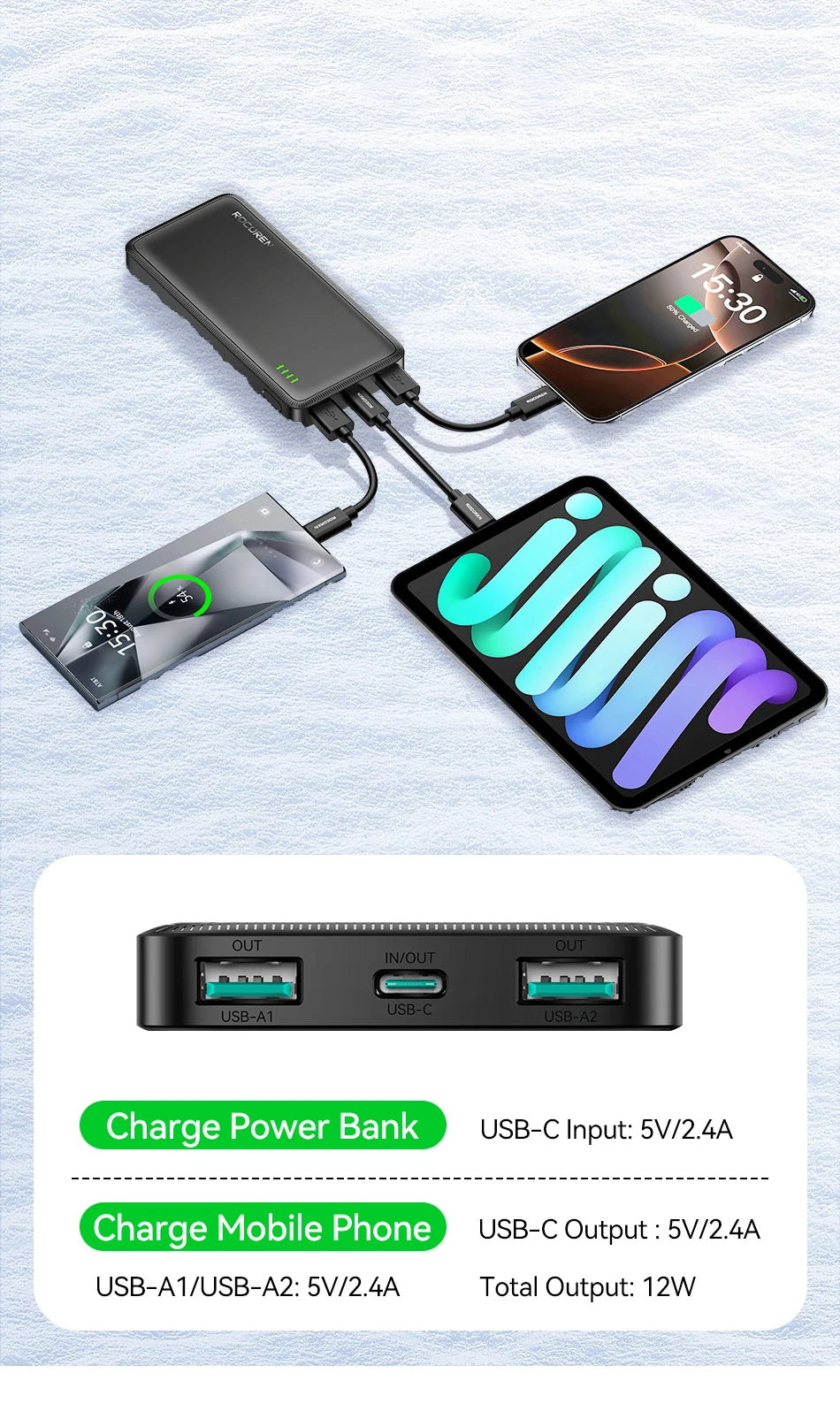 Rocoren 10000mAh Fast Power Bank