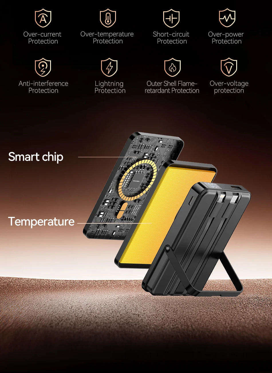 Rocoren 3-in-1 Magnetic Power Bank