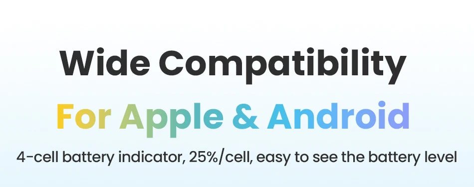 Rocoren Mini Power Bank 5000mAh