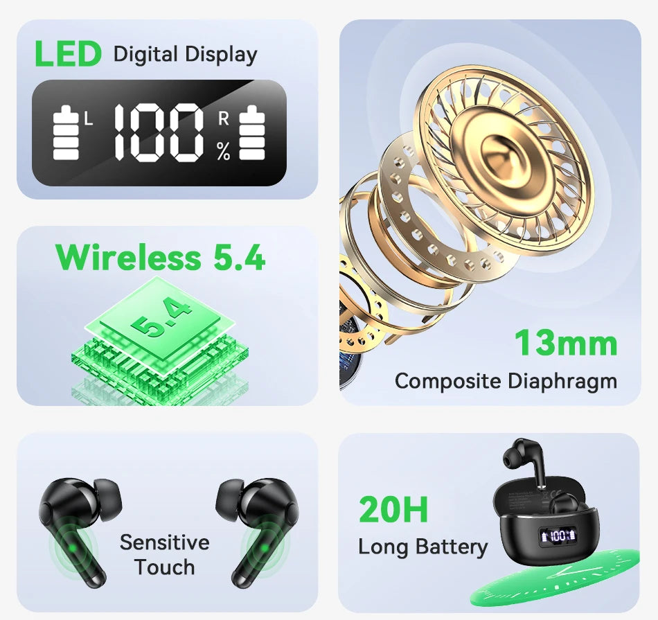 Rocoren Echo R02 ANC Earbuds