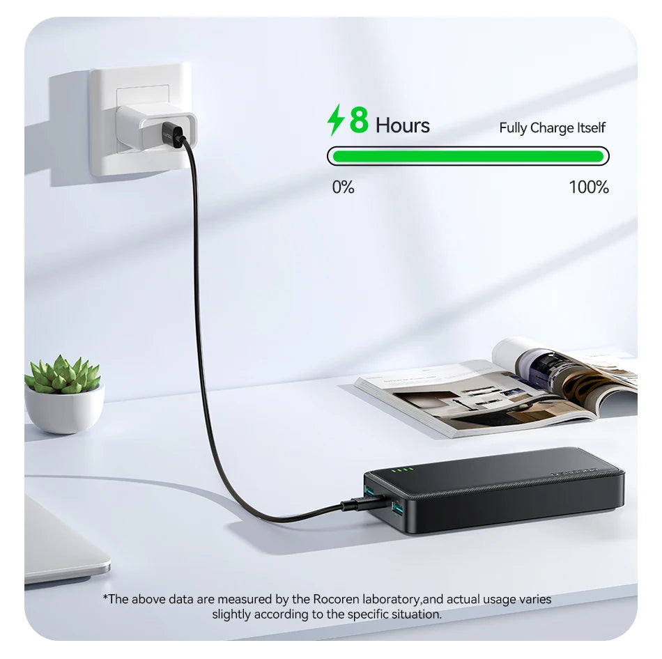 Rocoren 20000mAh 15W Power Bank