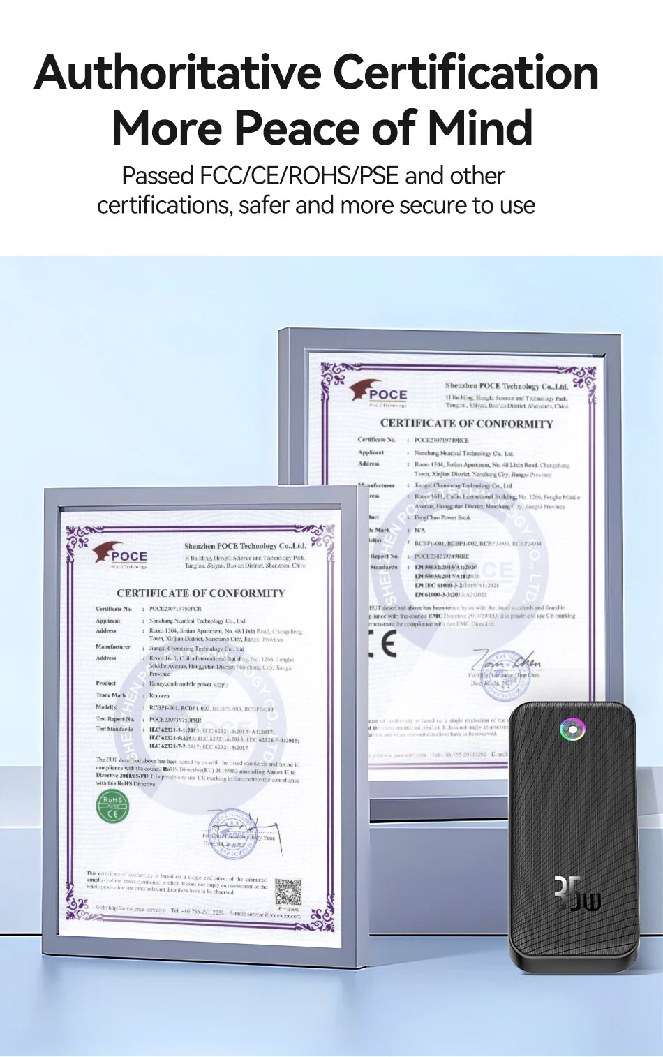 Rocoren 30000mAh Power Bank 35W PD Fast Charger