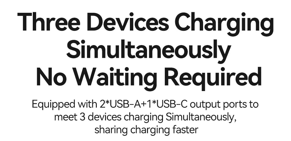 Rocoren 22.5W Fast Charging 20000 mAh Power Bank